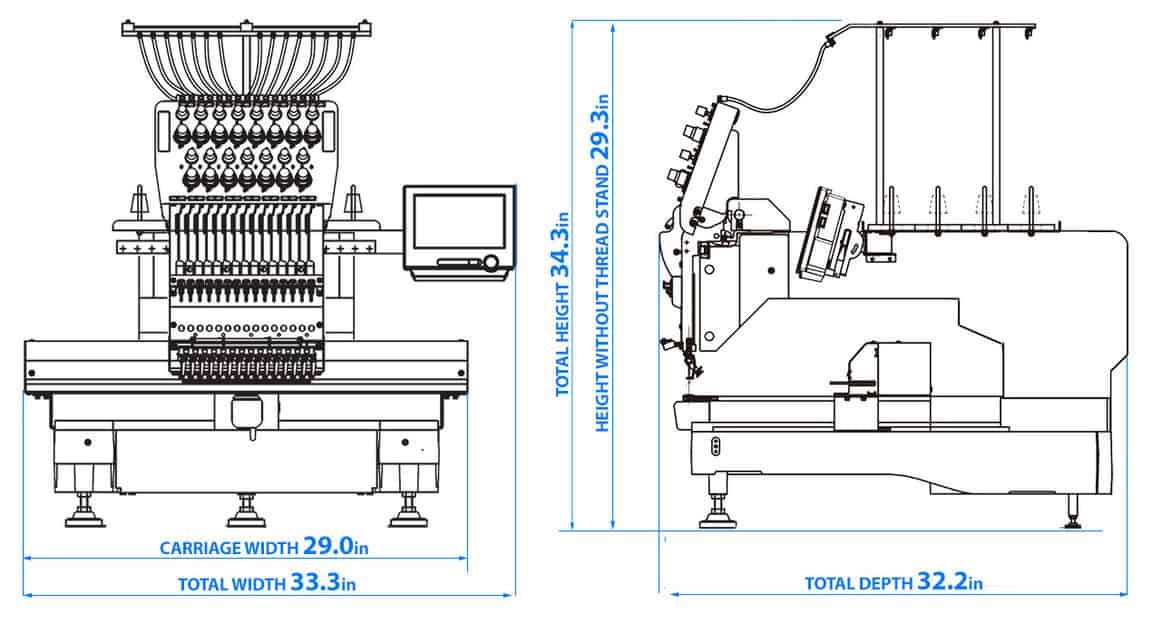 Texmac's HCD3-1501 Embroidery Machine